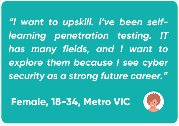 Quote from a female in the 18-34 age range, based in metropolitan Victoria stating: “I want to upskill. I’ve been self-learning penetration testing. IT has many fields, and I want to explore them because I see cyber security as a strong future career.”